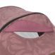 Візок дитячий El Camino DYNAMIC PRO ME 1053G-2 Special Pink прогулянковий ME 1053G-2 Special P фото 16